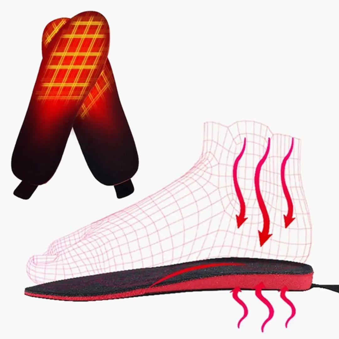 Elektryczne Wkładki Grzewcze USB